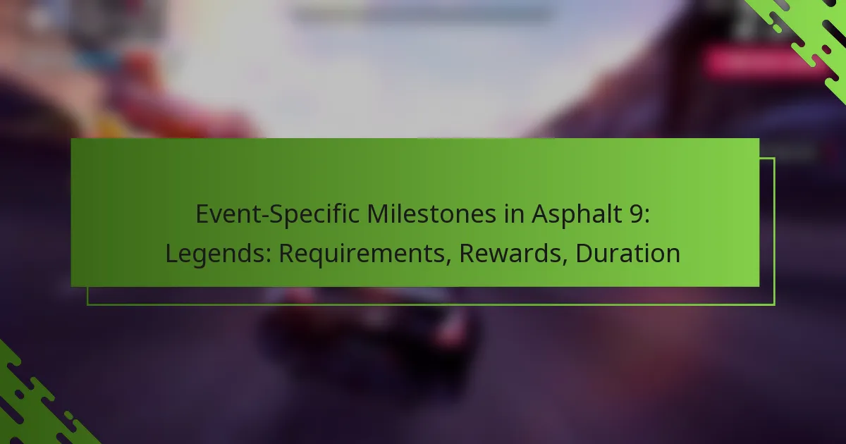 Event-Specific Milestones in Asphalt 9: Legends: Requirements, Rewards, Duration