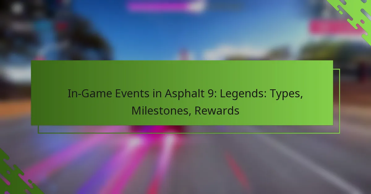 In-Game Events in Asphalt 9: Legends: Types, Milestones, Rewards